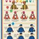 3357.How to Juggle.Juggling instruction POSTER.Home Room School Office art decor 3357.How to Juggle.Juggling instruction POSTER.Home Room School Office art decor