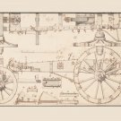 9545.Decoration Poster.Room Wall art.Home decor.Cannon plan.Artillery sketch