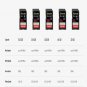 SanDisk Extreme Pro 64GB SDXC UHSI Memory Card (SDSDXXG064GGN4IN)