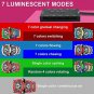 Aigo Aurora C5 Kit Case Fan 5 Pack RGB LED 120mm High Performance High Airflow A