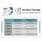Silicon Power64GB High Speed MicroSD Card with Adapter