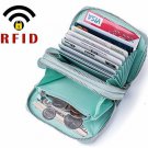 Wallet for Women RFID Blocking Leather Genuine Leather Small Credit Card Holder