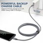 USB C to C Cable 3A 2Pack 6.6ft JSAUX USB Type C Fast Charger Nylon Braided Char