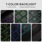 Inateck Backlit iPad Wireless Keyboard Case Keyboard Cover Fit 9.7 Inch iPad 201
