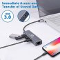 LENDOUBLE USB C Hub, TypeC Hub with high Speed Network Port, USB 3.0 Port, Mult