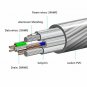Type C Cable charger cable light up Visible Flowing EL Light LED Light USB C to