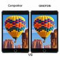 OMOTON SmoothArmor 9H Hardness HD Tempered Glass Screen Protector for Apple iPad