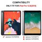 IVSO Screen Protector for iPad Pro 12.9 2018 ScratchResistant NoBubble 9H Hardn