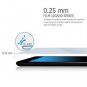 IVSO Screen Protector for iPad Pro 12.9 2018 ScratchResistant NoBubble 9H Hardn