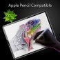 Welljoy iPad Pro 12.9 Screen Protector for Apple iPad Pro 12.9inchNew 2018Temper