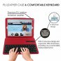 Eoso Keyboard Case for Apple iPad 3/4 Folding Leather Folio Cover with Removable