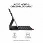 Logitech Type Protective iPad Air 2 ONLY Case with Integrated Keyboard Two