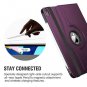 TiKeDa Case for iPad Pro 12.9inch 2018 3rd GenerationSupport Apple Pencil Chargi