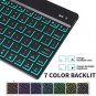 Keyboard Case Compatible iPad Pro 11 SENGBIRCH PU Leather Case Wireless Keyboar