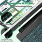 Tezzionas iPad Keyboard Case 9.7