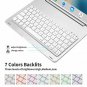iPad 9.7 Keyboard Case for iPad 2018 6th Gen/iPad 2017 5th Gen Air 1 7 Color Bac