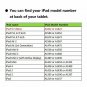iPad 9.7 Keyboard Case for iPad 2018 6th Gen/iPad 2017 5th Gen Air 1 7 Color Bac