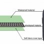Lacdo 12.9 inch Laptop Sleeve Case Compatible 13 Inch New MacBook Pro Touch Bar
