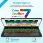 Keyboard Case Compatible with iPad 2018 (6th Gen)/2017 (5th Gen)/Pro 9.7/Air 2
