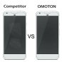 OMOTON Google Pixel Screen Protector - [2 Pack] Tempered Glass Screen Protector