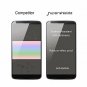 [3Pack] Google (Pixel XL) Tempered Glass Screen Protector, AntiSc