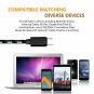 USB Type C CableCapenki 5Pack 3/3/6/6/10FT Nylon Braided Fast Charger USB C to U
