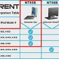 New Trent iPad Keyboard Case Airbender Star with Detachable Wireless Bluetooth S