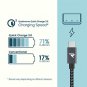 RAMPOW USBC Cable Fast Charging with USB 3.0/3.1 3.3ft Double Nylon Braided Char