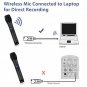 Wireless Microphone,FIFINE USB Microphone,UHF Handheld Dynamic Microphone with U