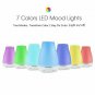 InnoGear 2nd Version Aromatherapy Essential Oil Diffuser Ultrasonic Diffusers Co