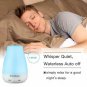 InnoGear 2nd Version Aromatherapy Essential Oil Diffuser Ultrasonic Diffusers Co