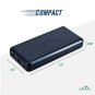 Boulder Pack Co Compact TrueCapacity 20000 mAh Power Bank (with 2 FastCharge S
