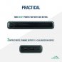Boulder Pack Co Compact TrueCapacity 20000 mAh Power Bank (with 2 FastCharge S