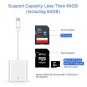 SD Card Reader for iPhone iPad [Support iOS 9.2 or up],Aiguozer Lightning SD Car