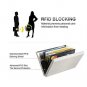 MaxGear RFID Blocking Wallet for Men and Women, RFID Stainless Steel Card Holder