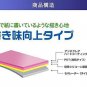 ClearView Paper Like Screen Protecter for Apple iPad Pro 12.9inch (2018) [Made
