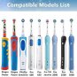 MAGIPEAfor Oral B Electric Toothbrush Replacement Charger Power Cord Supply Ind
