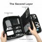 Electronics Organizer, Jelly Comb Double Layer Electronic Accessories Travel Gad