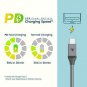RAMPOW USB C to USB C Cable (6.5ft) USBPD Fast Charging, Nylon Braided USB Char