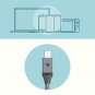 RAMPOW USB C to USB C Cable (6.5ft) USBPD Fast Charging, Nylon Braided USB Char