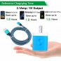 USB Charging Block Brick, NINIBER 6Ft Micro USB Cable Charging Box Adapter Plug