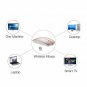 LOVRI 2.4G Rechargeable Slim Wireless Mouse with USB Receiver, 3 Adjustable DPI