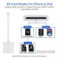 Aiguozer SD Card Camera Reader Adapter for iPhone iPad [Support iOS 9.2 or up] T