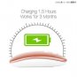 Rechargeable Wireless Mouse,inphic Mute Silent Click Mini Noiseless Optical Mice