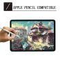 Screen Protector for New iPad Pro 12.9 Inch, VUV Clear Premium Tempered Glass Fi