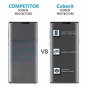 Galaxy Note 9 Screen Protector, [3 Pack] Cubevit Full Coverage [Case Friendly] P