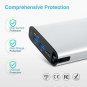 FLOUREON Power Delivery(PD) Power Bank, 20100mAh PD Power Bank 18W USBC Portabl
