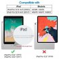 JETech Screen Protector for iPad Pro 12.9Inch (1st Generation 2015 and 2nd Gene