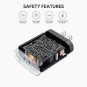 AUKEY Quick Charge 3.0 USB Wall Charger Dual Ports, Compatible Samsung Galaxy
