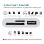 SD Card Reader, 3 in 1 Lightning to USB Camera Connection Kit SD/TF Card Reader,